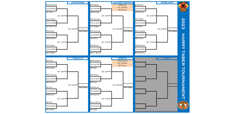 Tabers Tournament Brackets